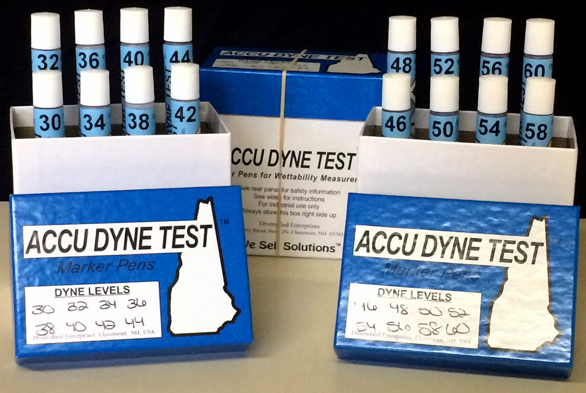 In Depth Look at Dyne Testing